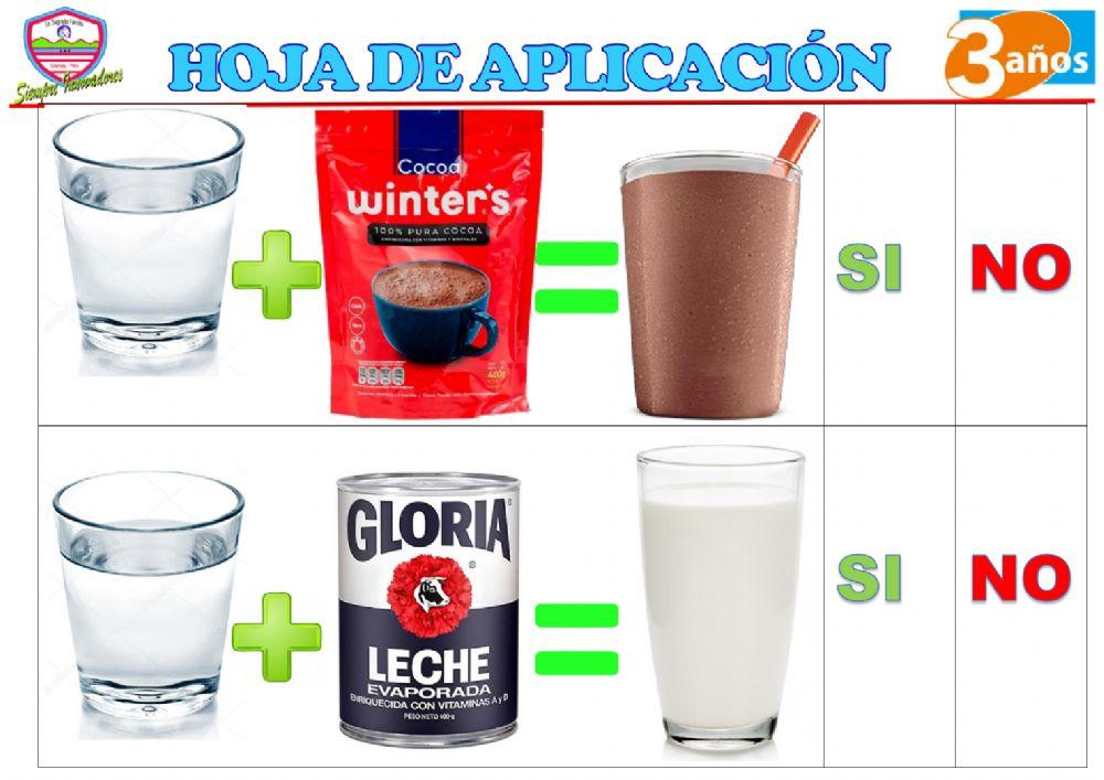 ¿se podran mezclar?