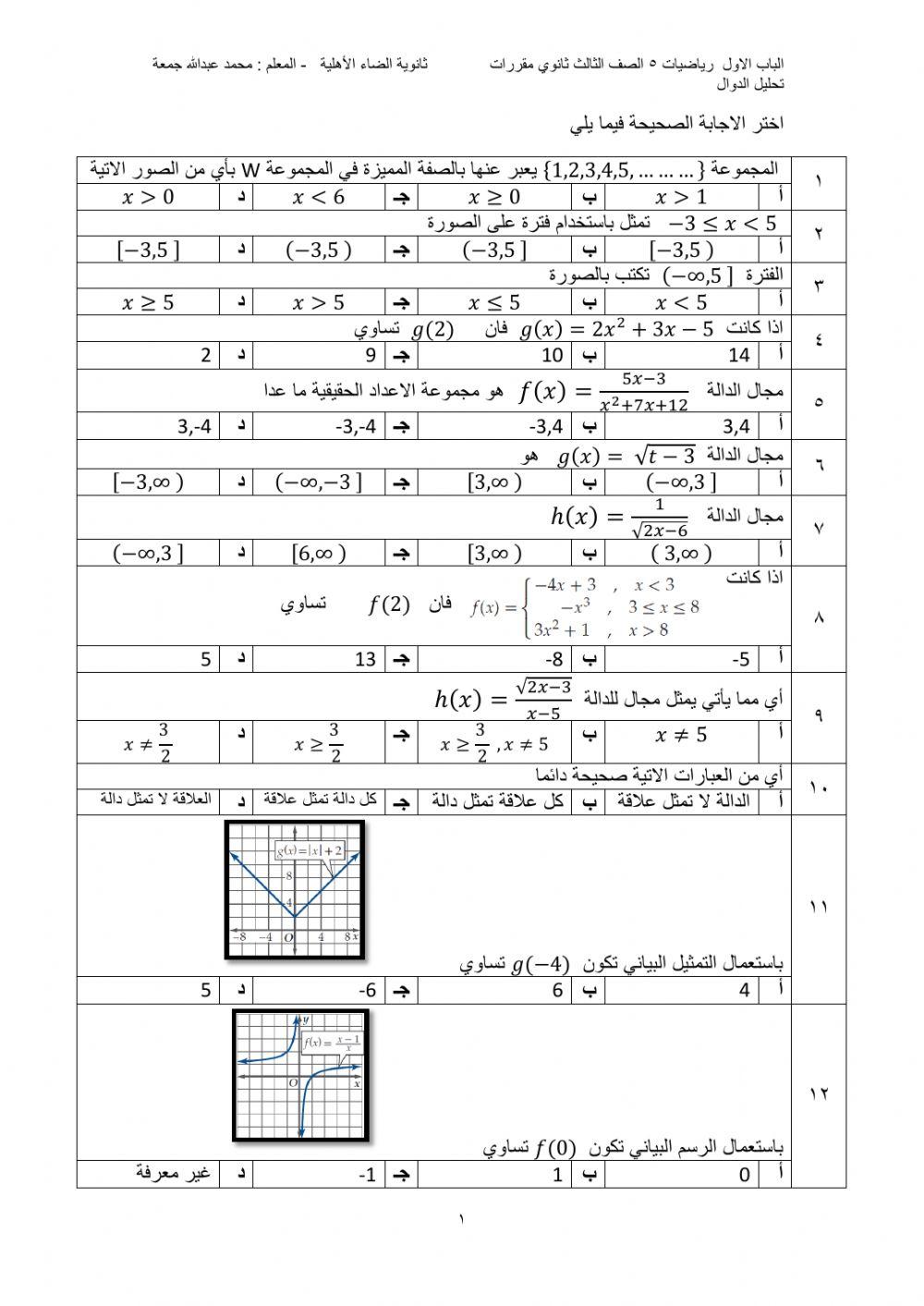 مراجعة الباب الأول رياضيات5 الدوال