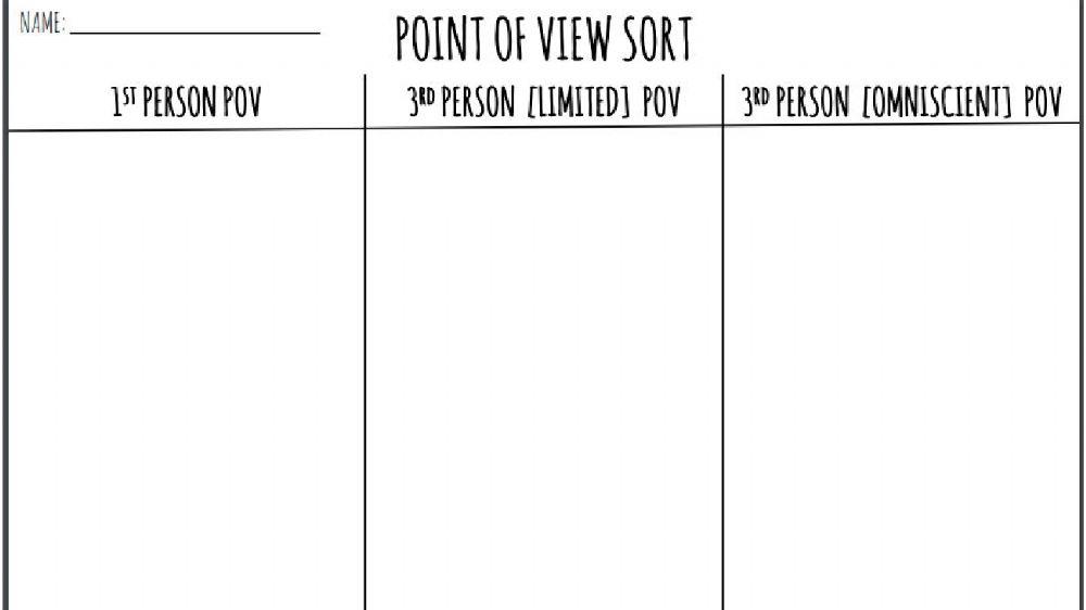 Point of View Sort