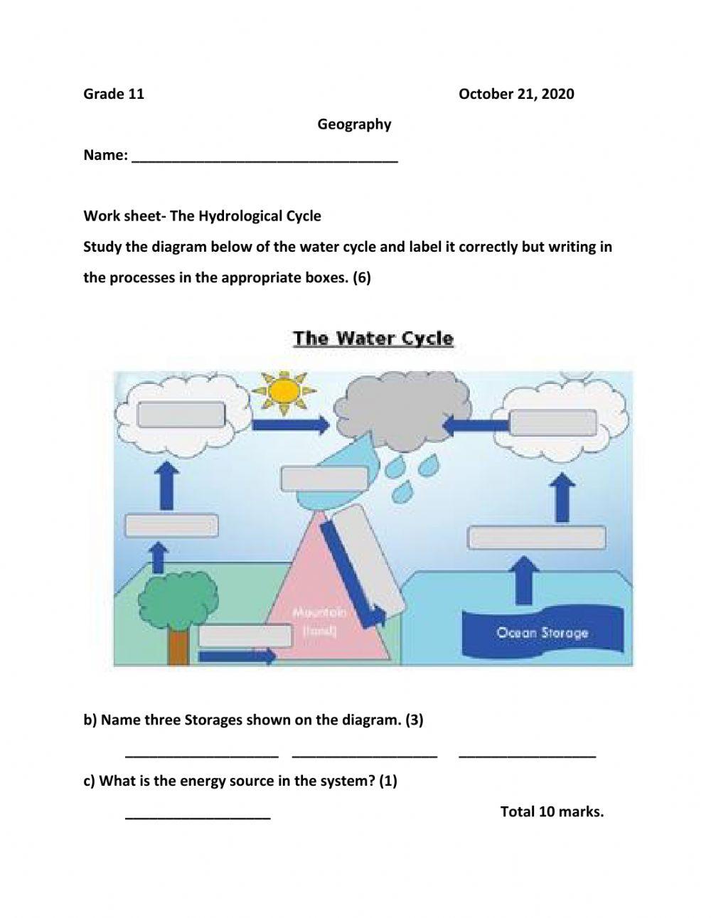Hydrological Cycle Worksheet
