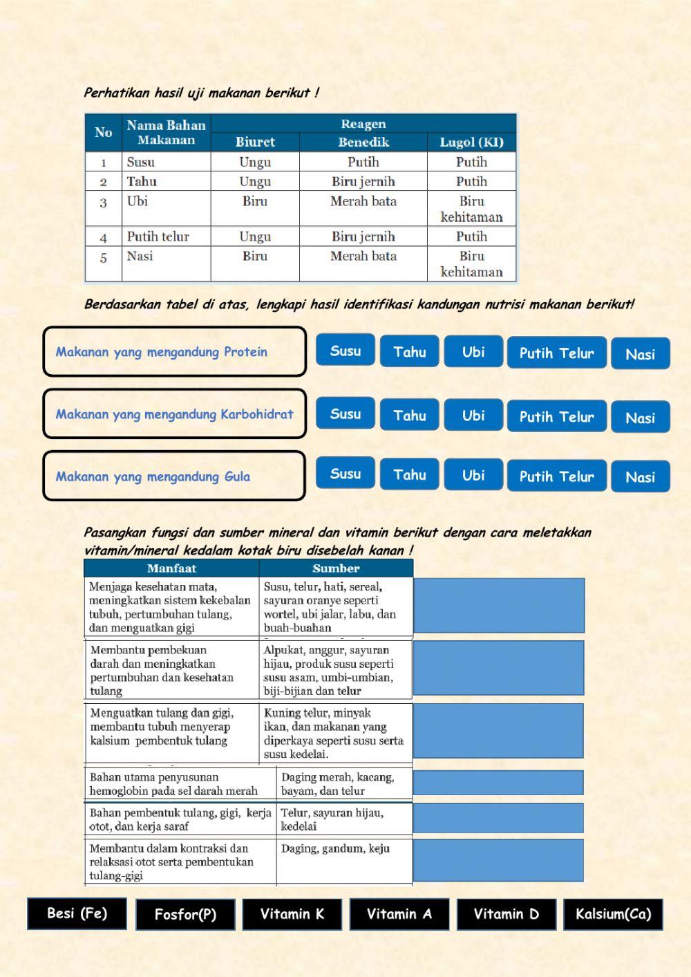 Nutrisi Pada Makanan