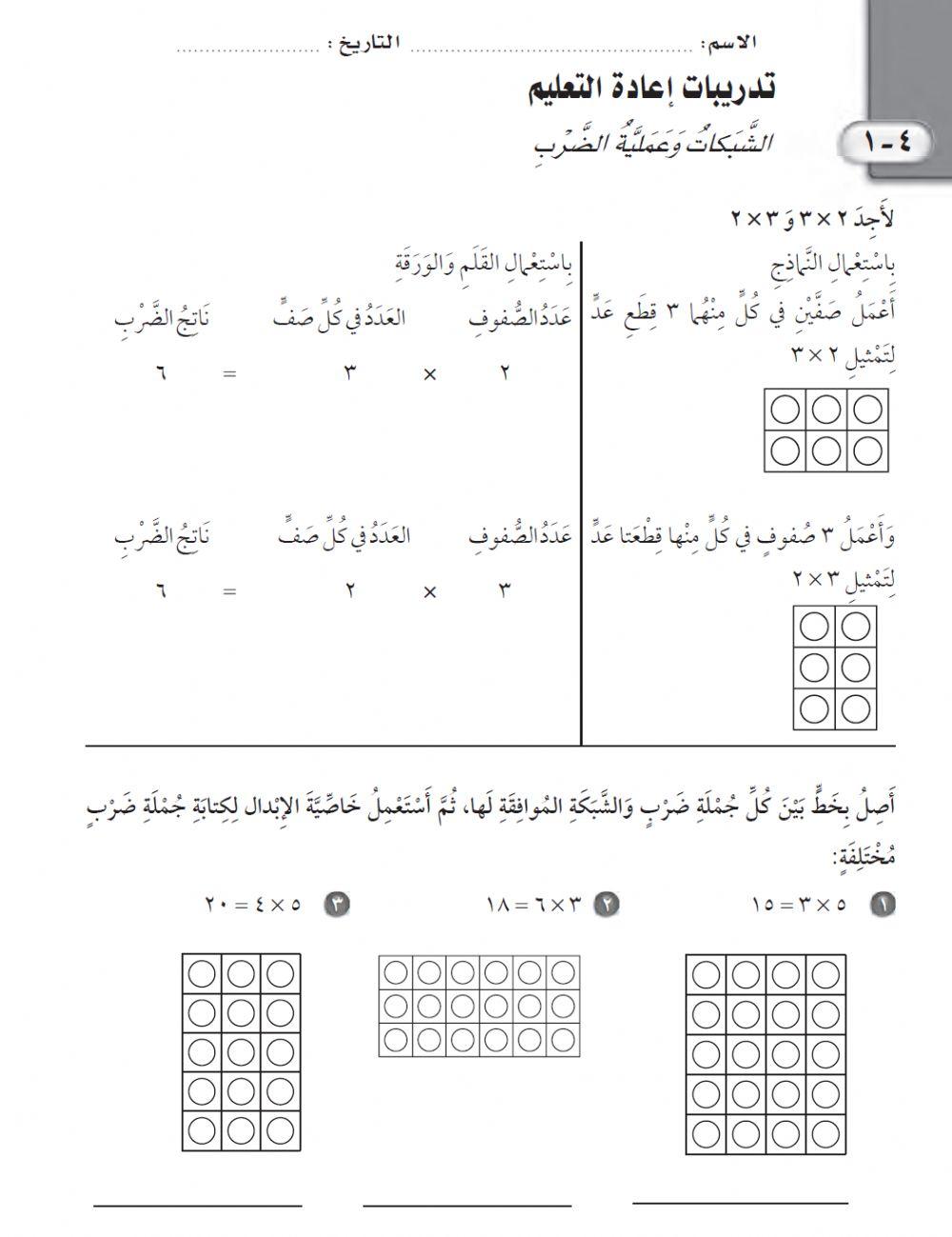 الشبكات وعملية الضرب