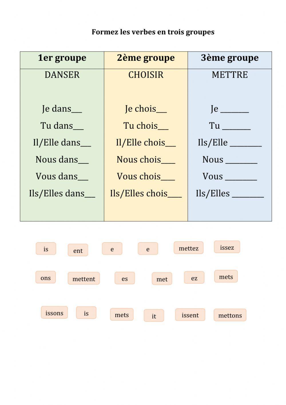 Le présent de l'indicatif