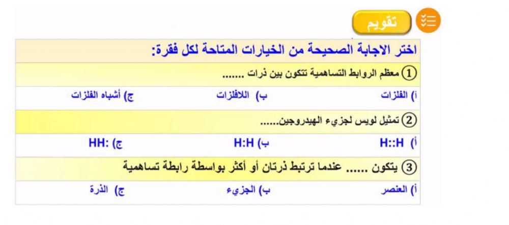 الرابطة التساهمية