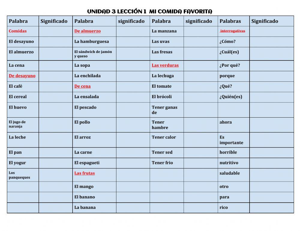 Vocabulario U3L1