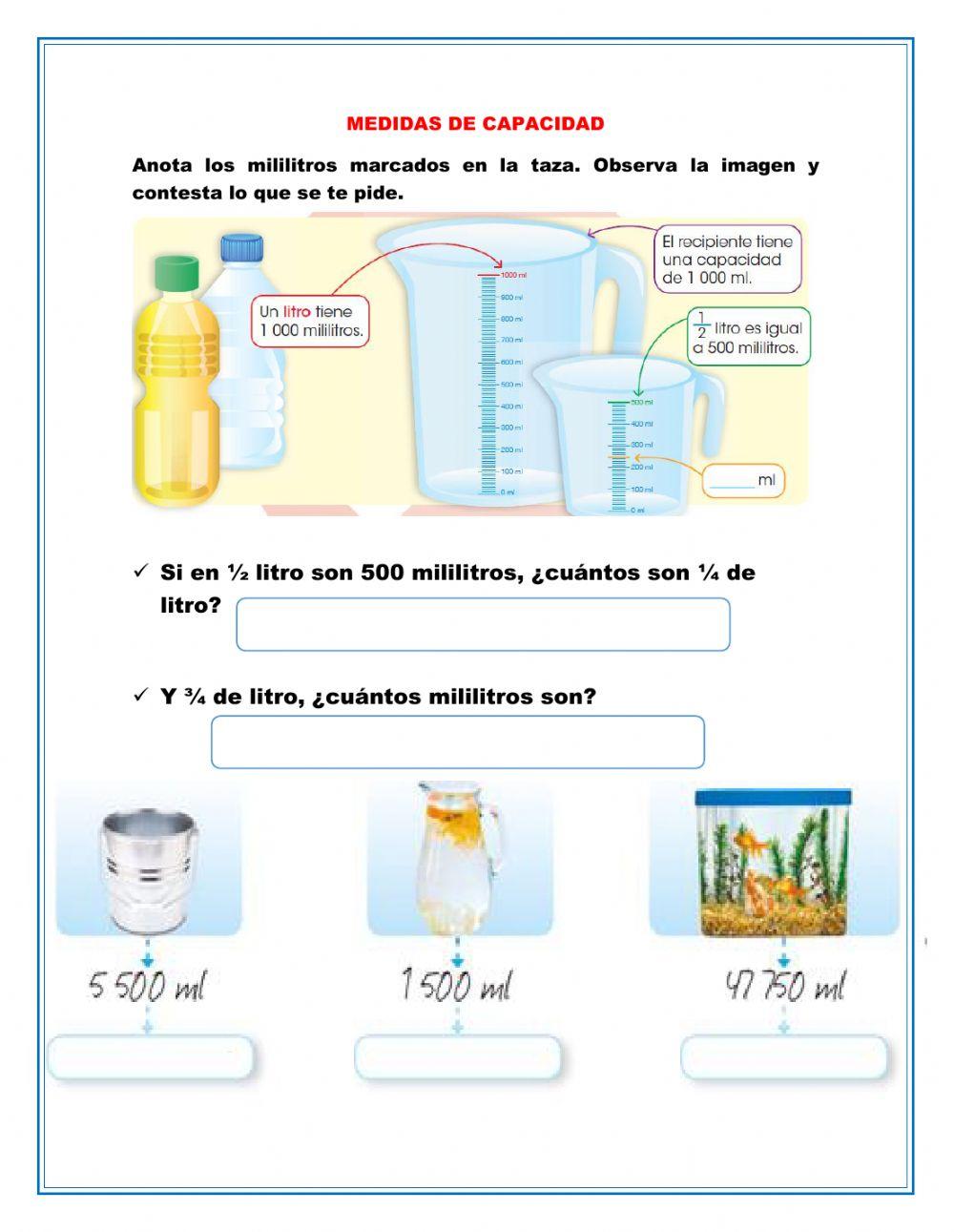 Medidas de capacidad