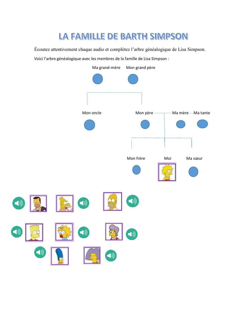 Les membres de la famille