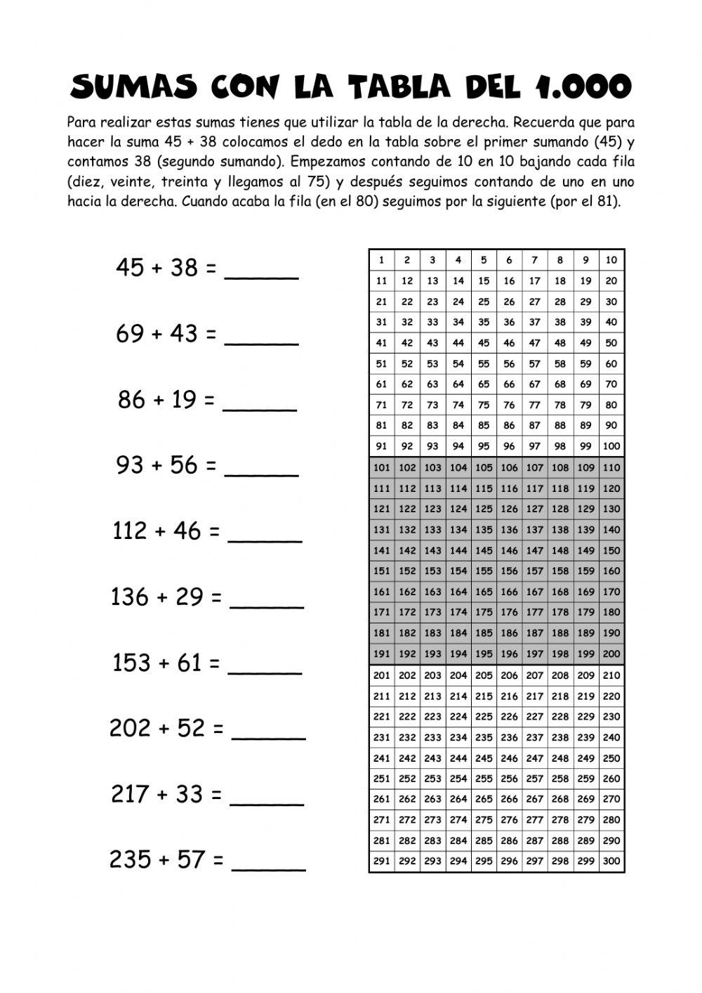 Sumas con tabla numérica