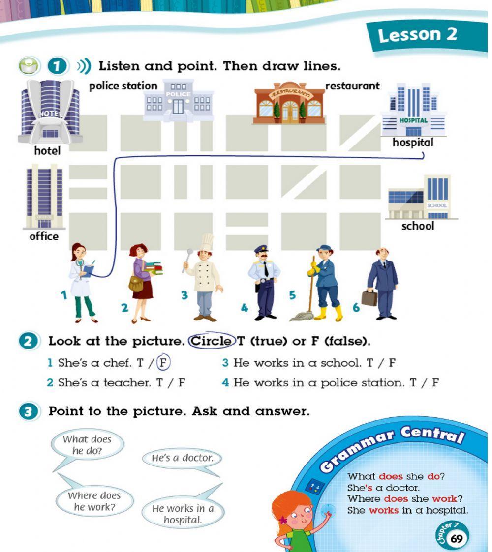 Where do these people work?