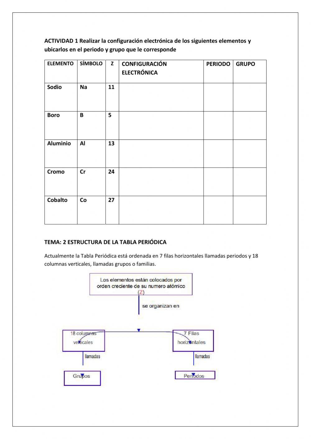 Actividad tabla periodica y composicion porcentual