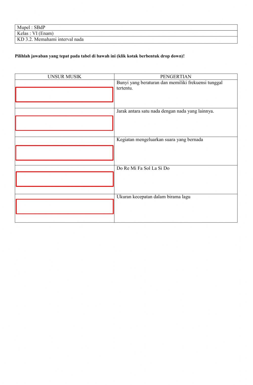 Bahasa Indonesia dan SBdP Tema 1 Subtema 1