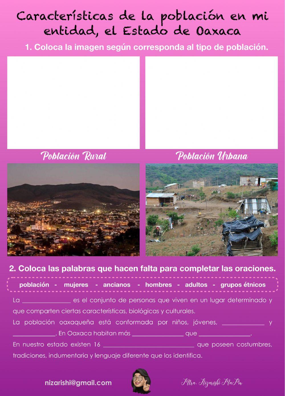 Características de la población Oaxaqueña