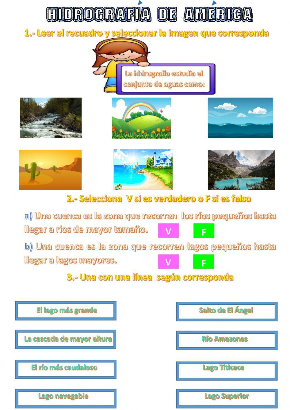 Hidrografía de américa