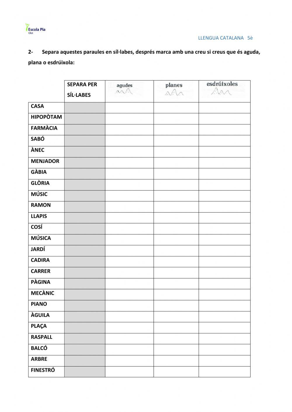 Separació de síl·labes