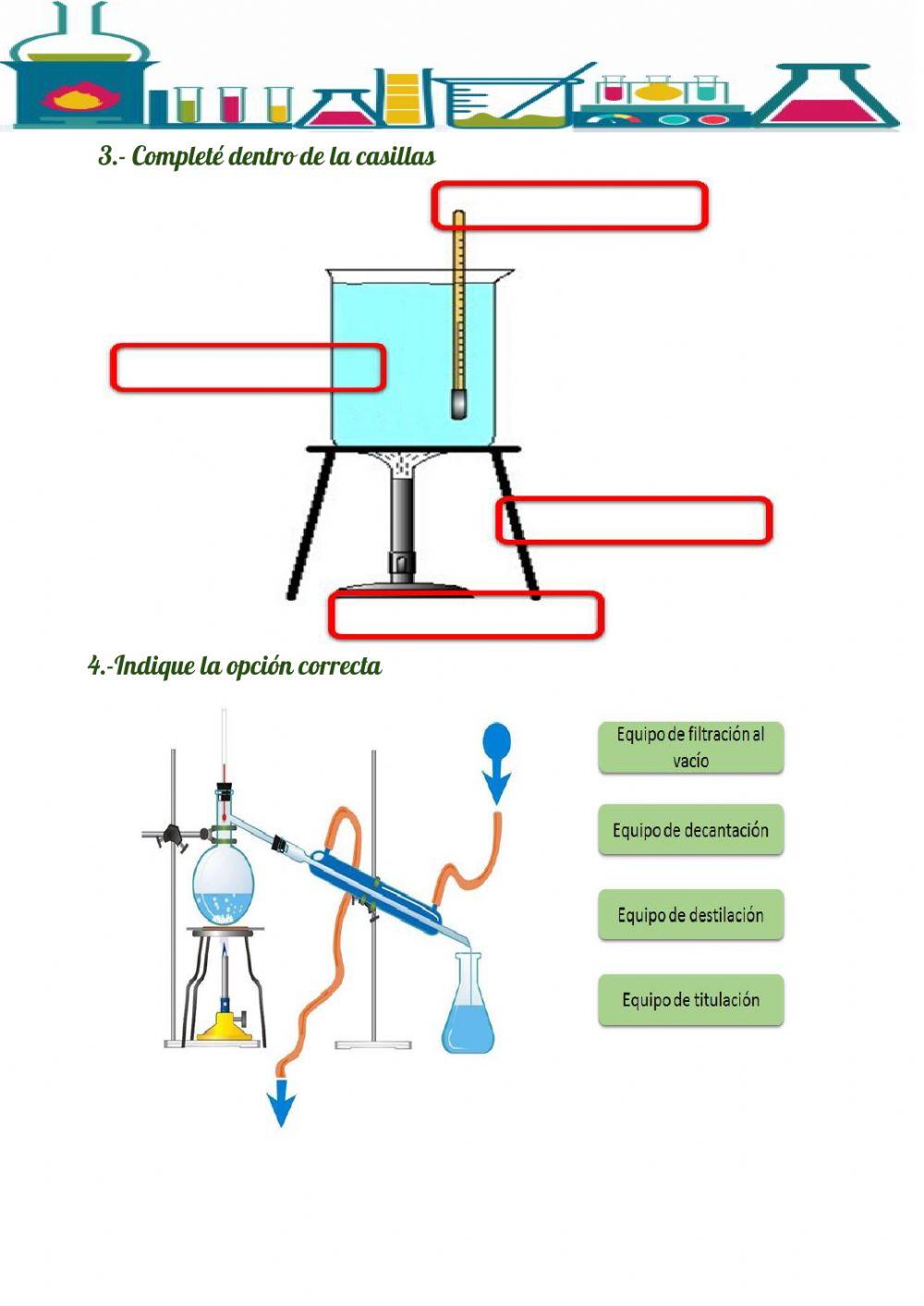 Materiales de laboratorio
