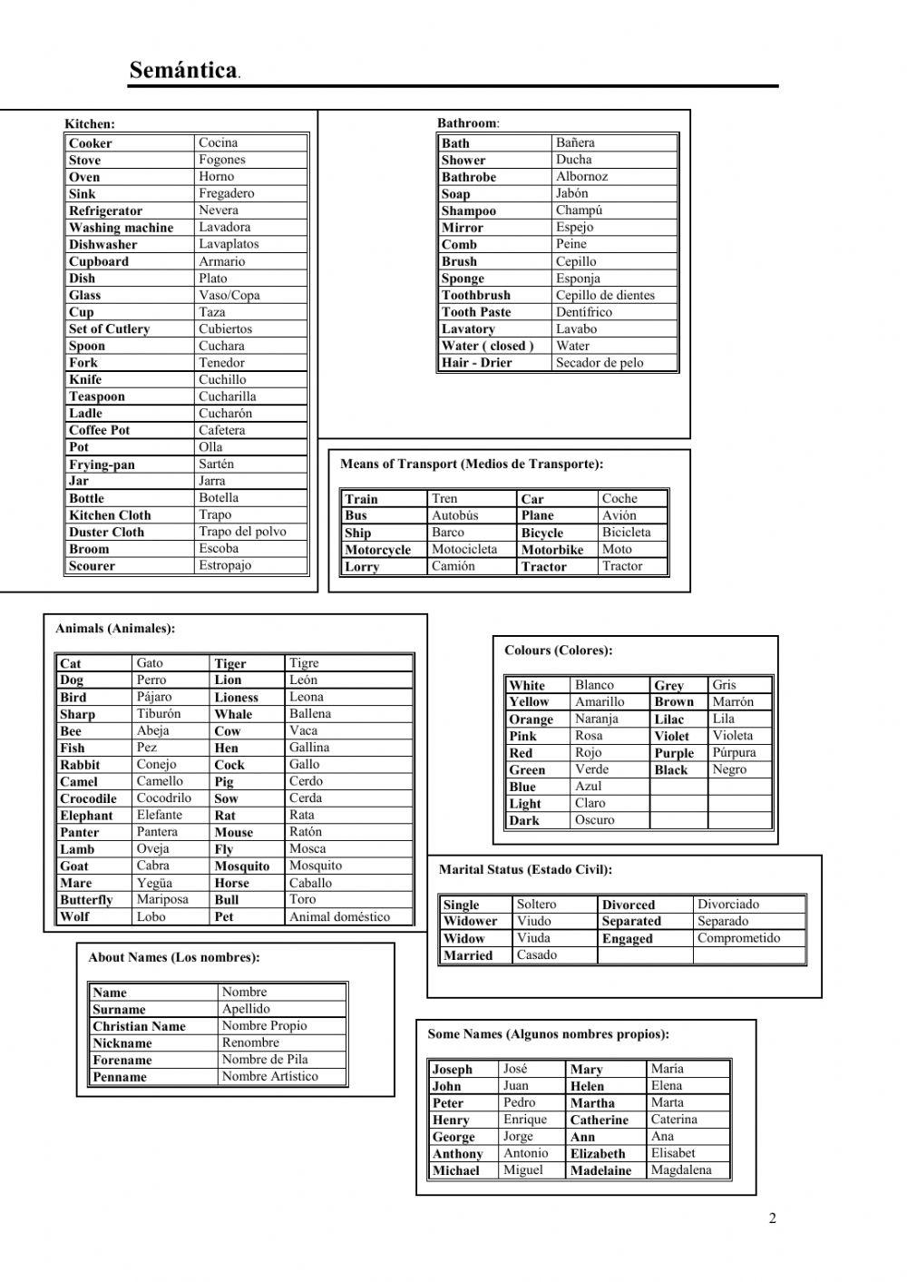 Lista de Vocabulario