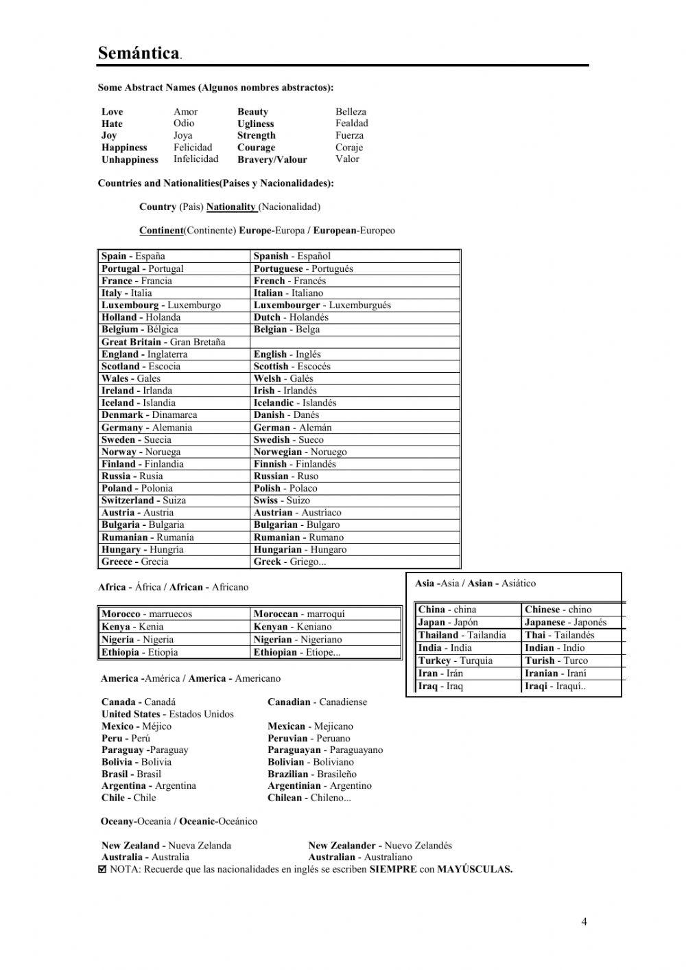 Lista de Vocabulario