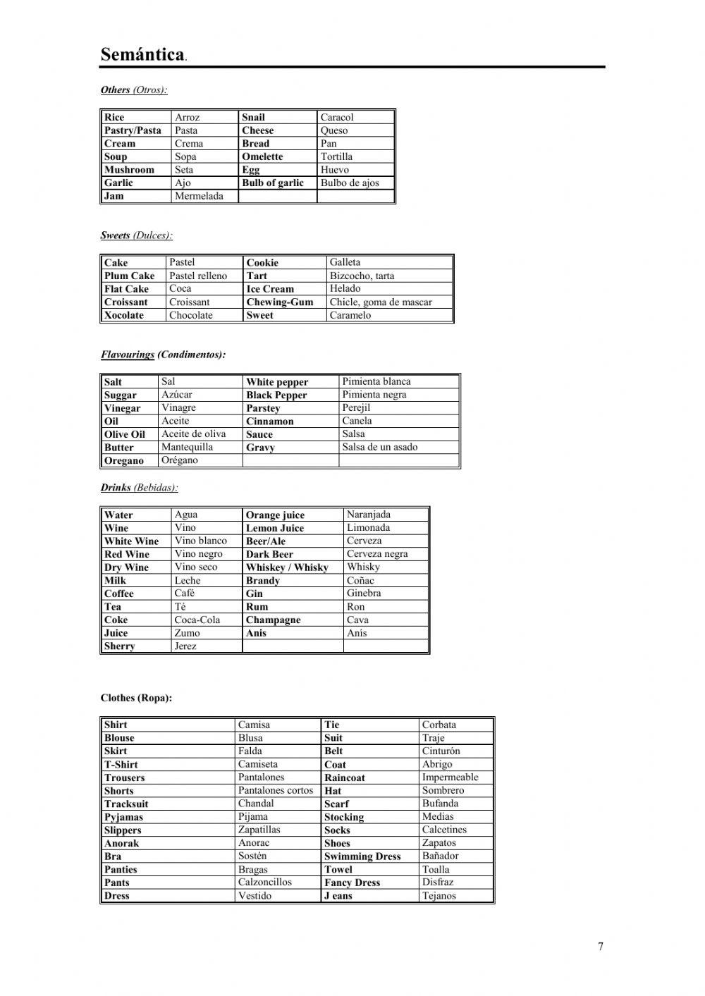 Lista de Vocabulario