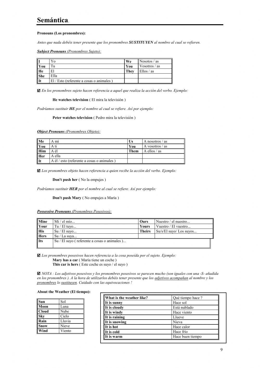 Lista de Vocabulario