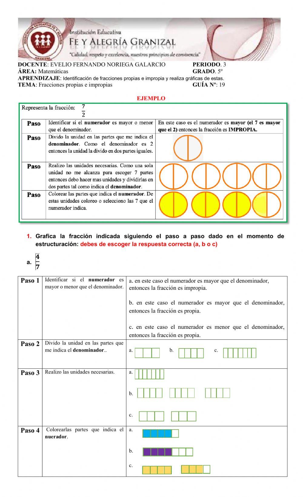 Fracciones propias e impropias