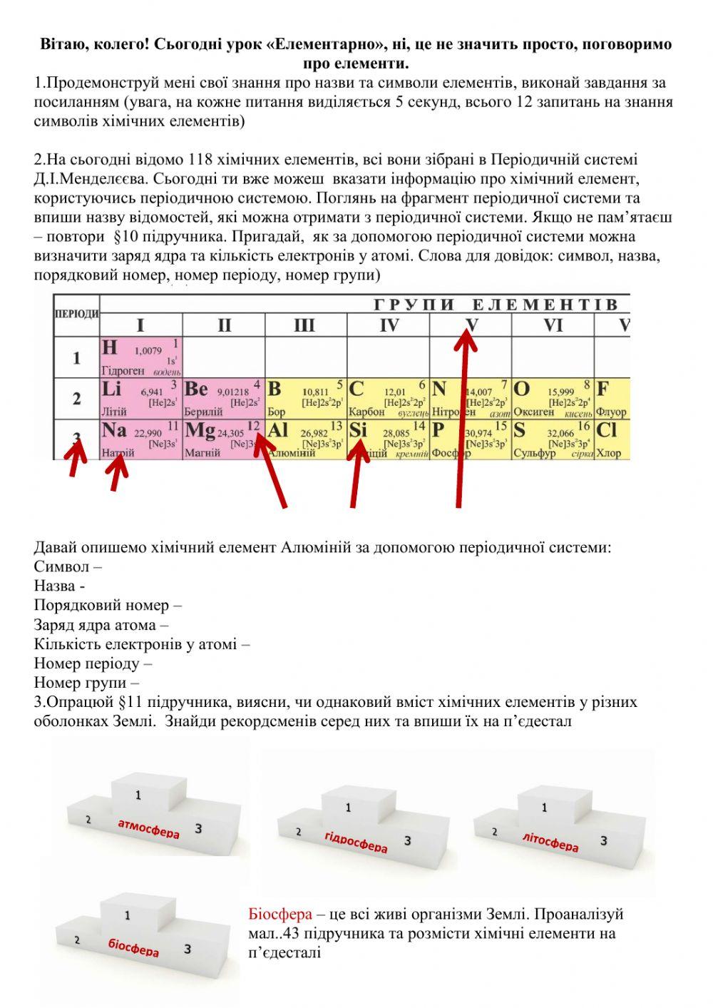 Хімічні елементи