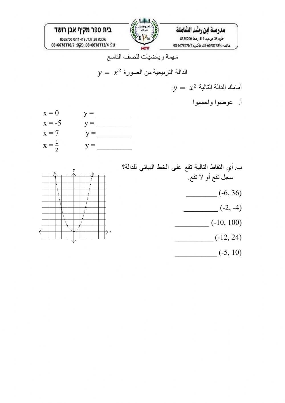الدالة التربيعية