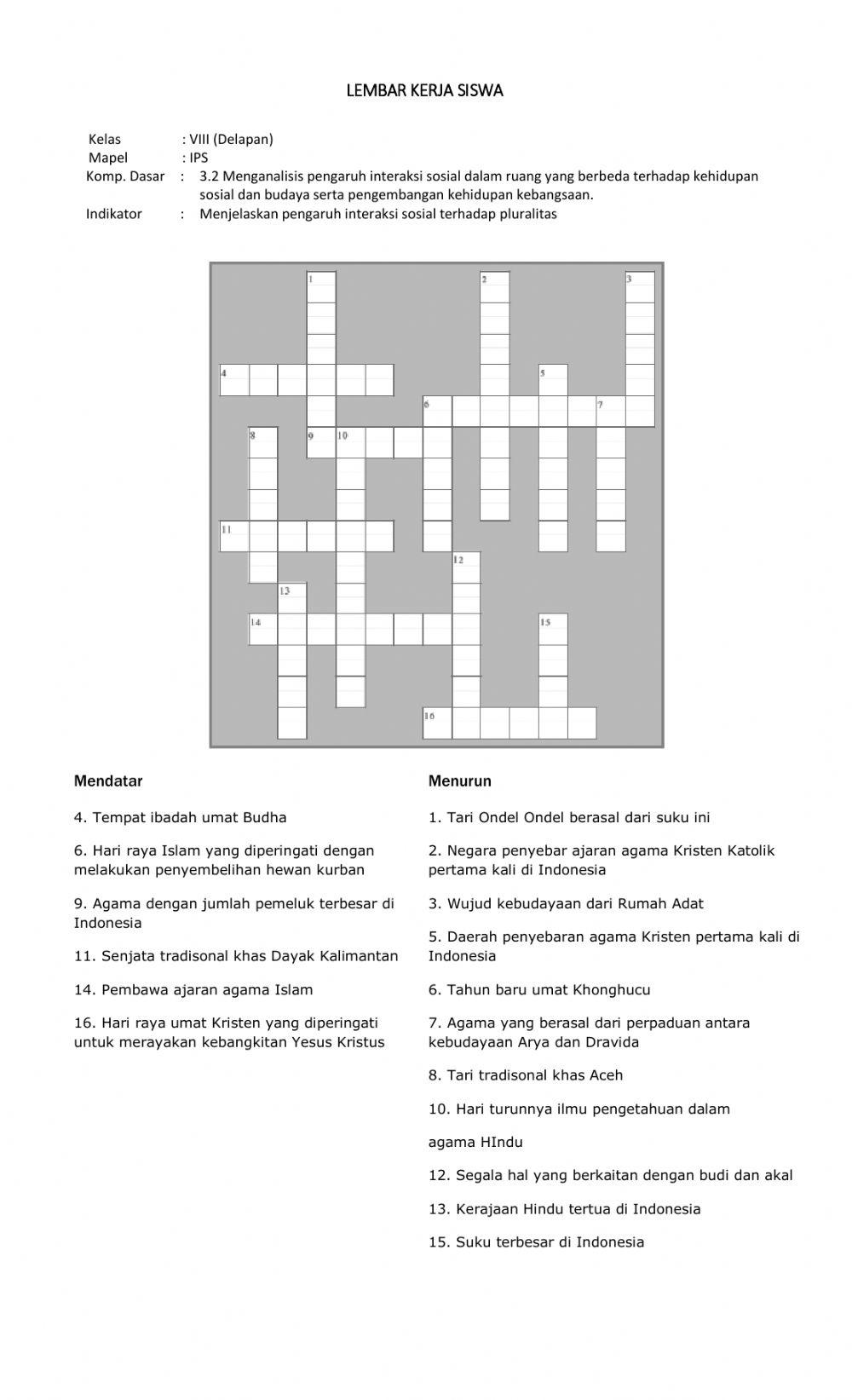 Pluralitas Masyarkat Indonesia (Agama)