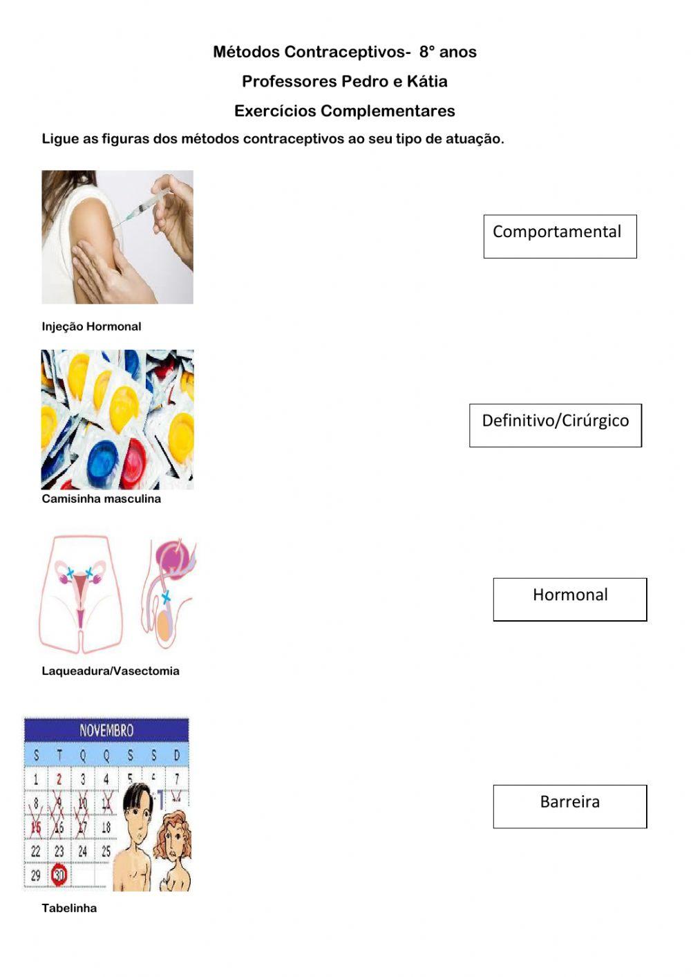 Métodos contraceptivos