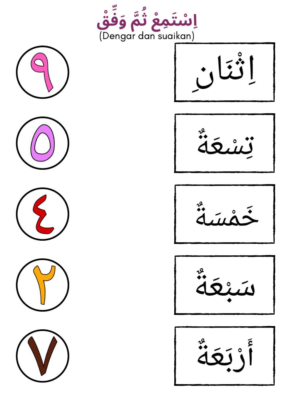 (1-10) الأرقام