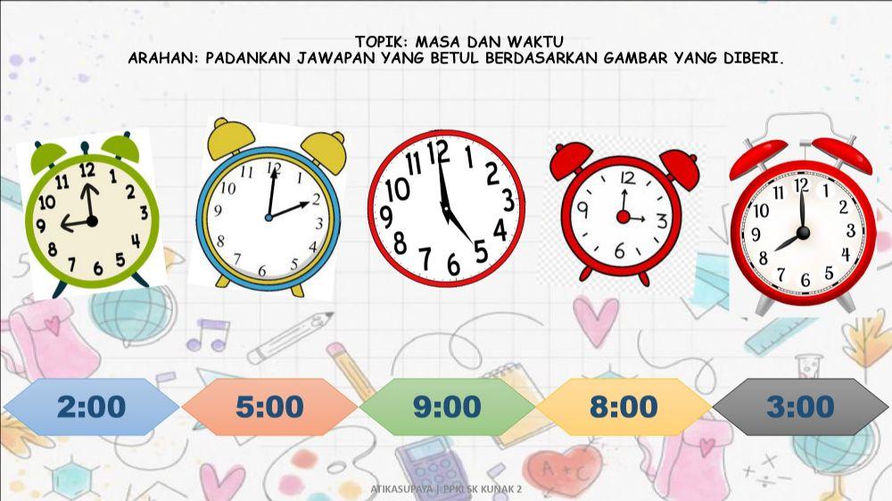 Masa dan waktu (PPKI)