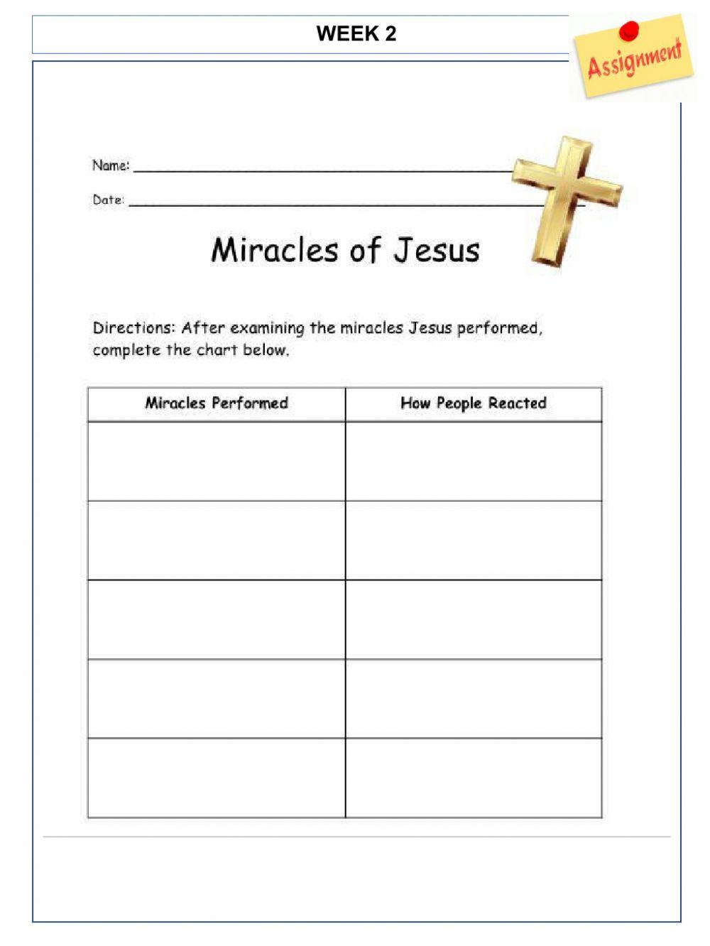 Miracles of Jesus