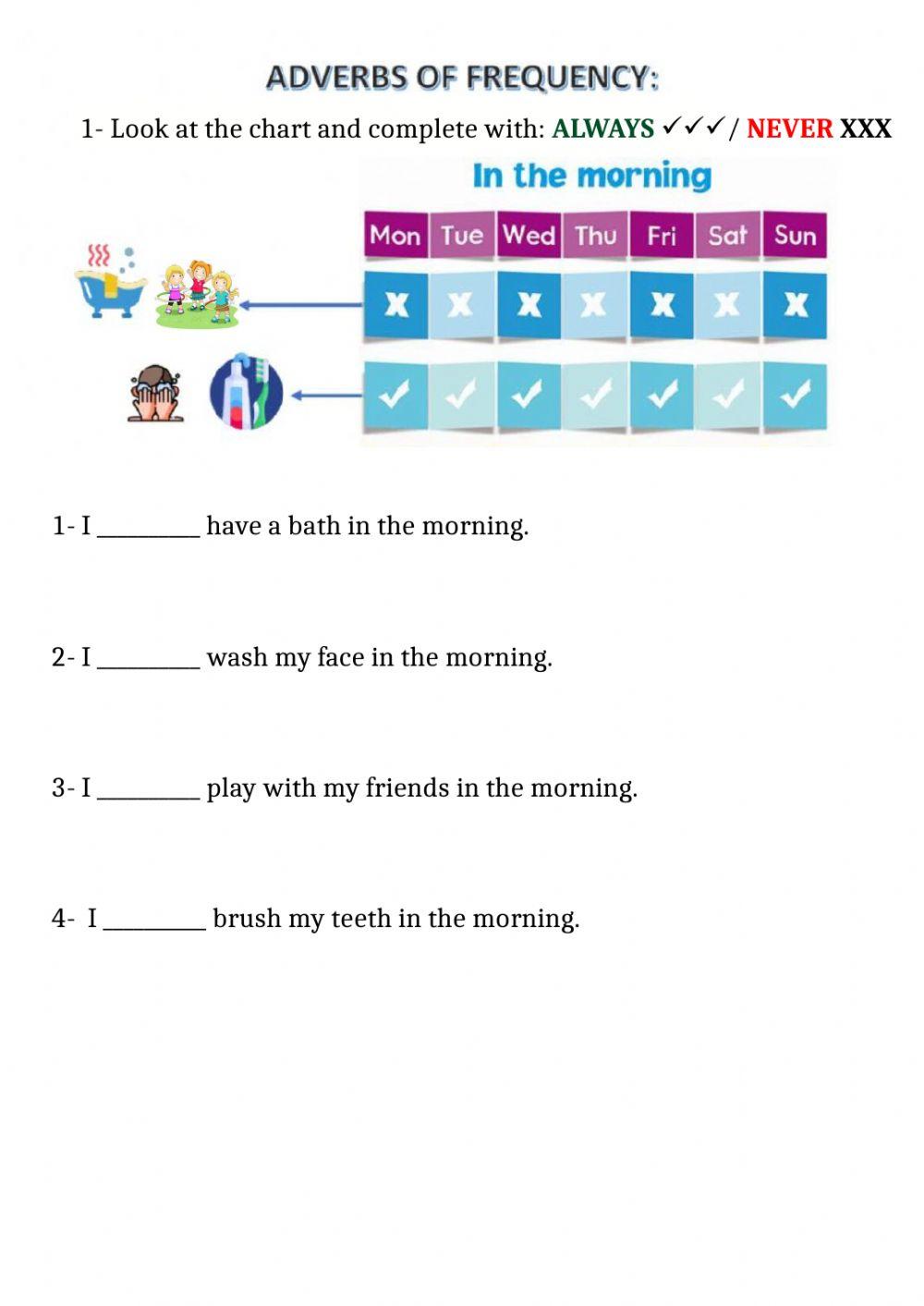 Adverbs of frequency