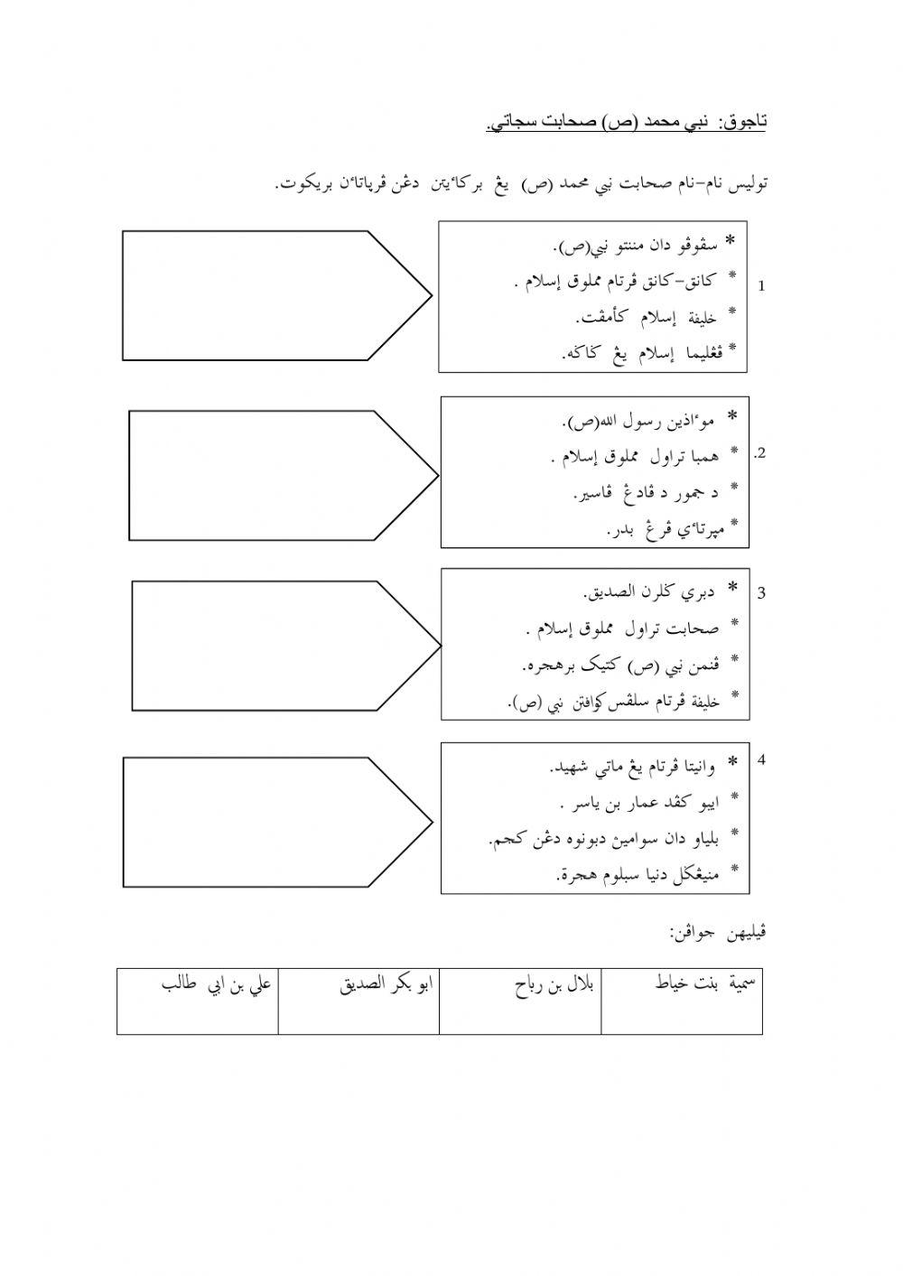 Rasulullah (saw) sahabat sejati