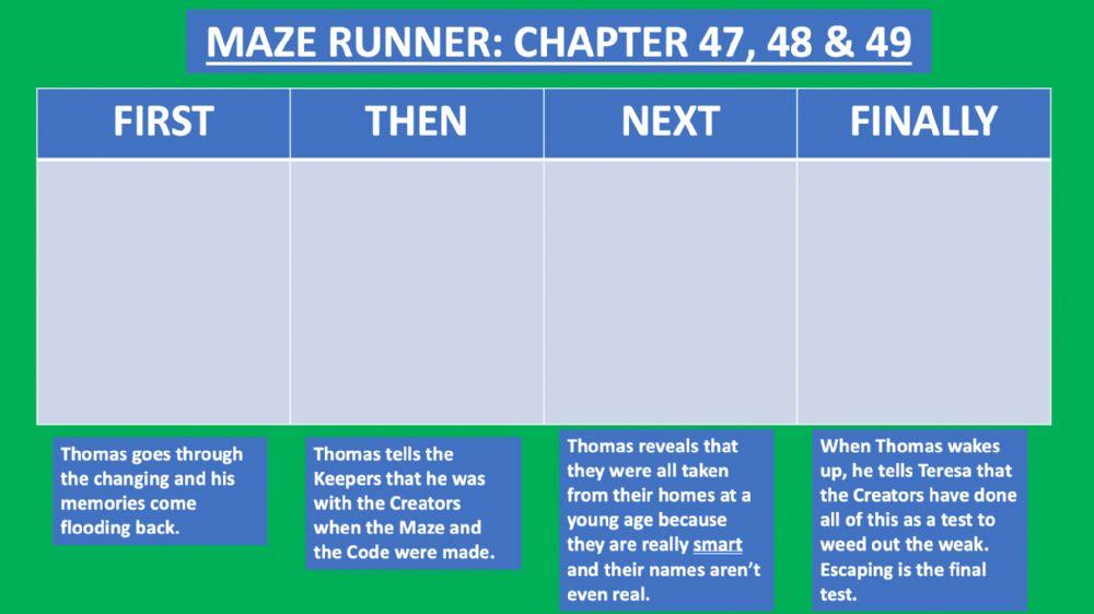 Maze Runner Chapters 47, 48 & 49