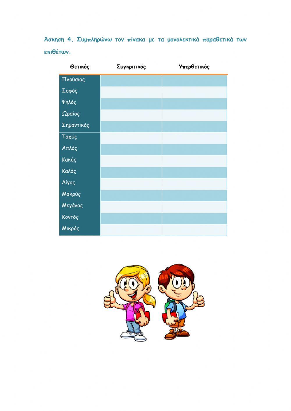 Στη διαφήμιση όλα είναι δυνατά