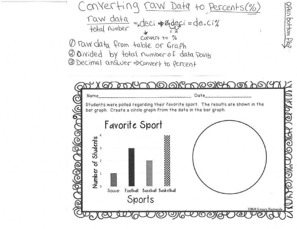 Converting Circle and Bar Graphs worksheet Live Worksheets