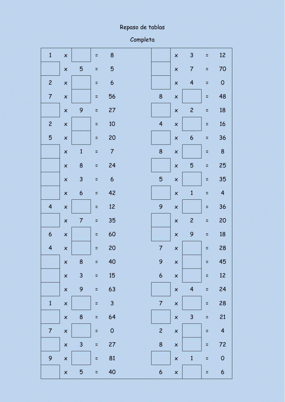 Tablas de multiplicar 1 al 9