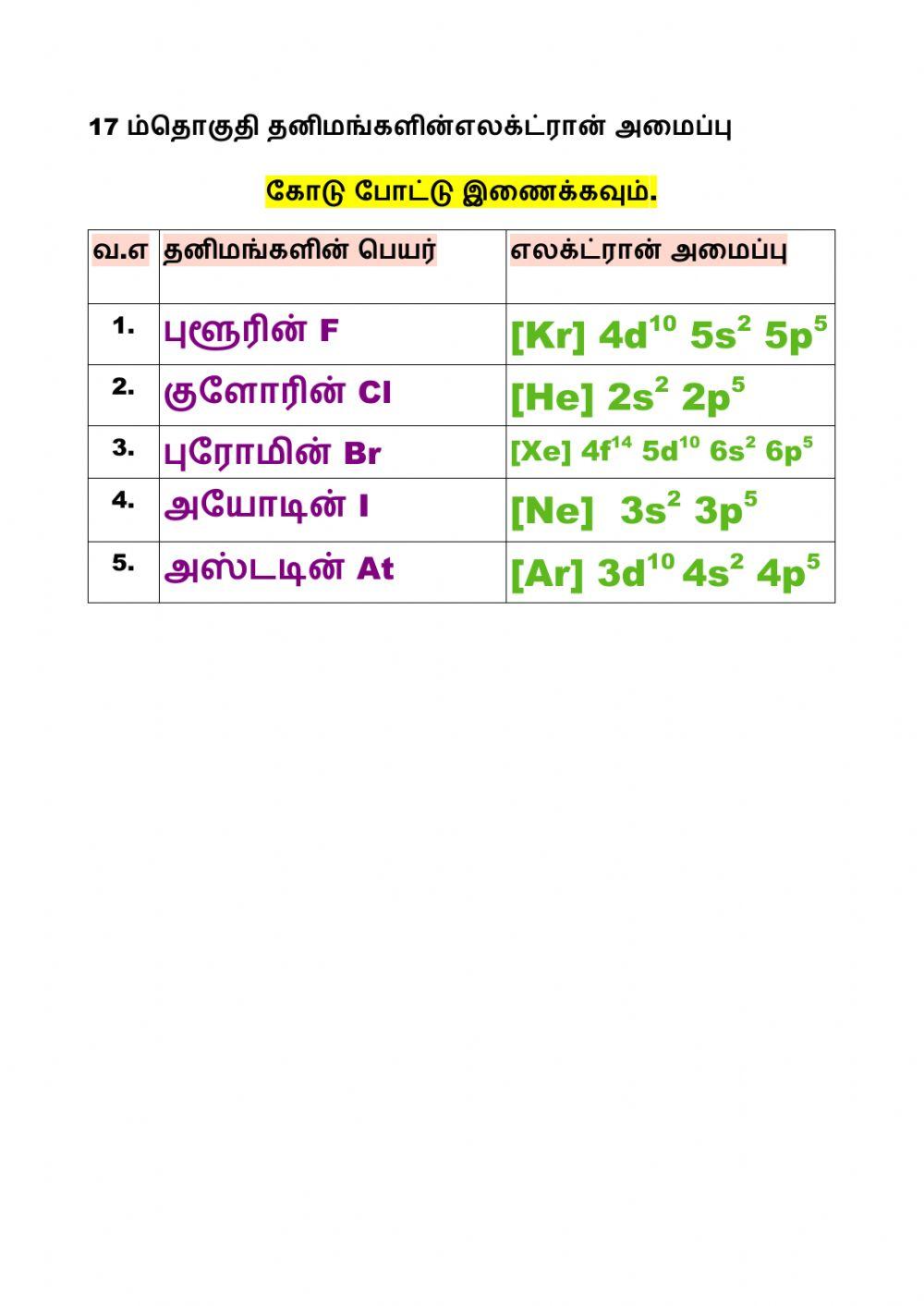 12 3 எலக்ட்ரான் அமைப்பு