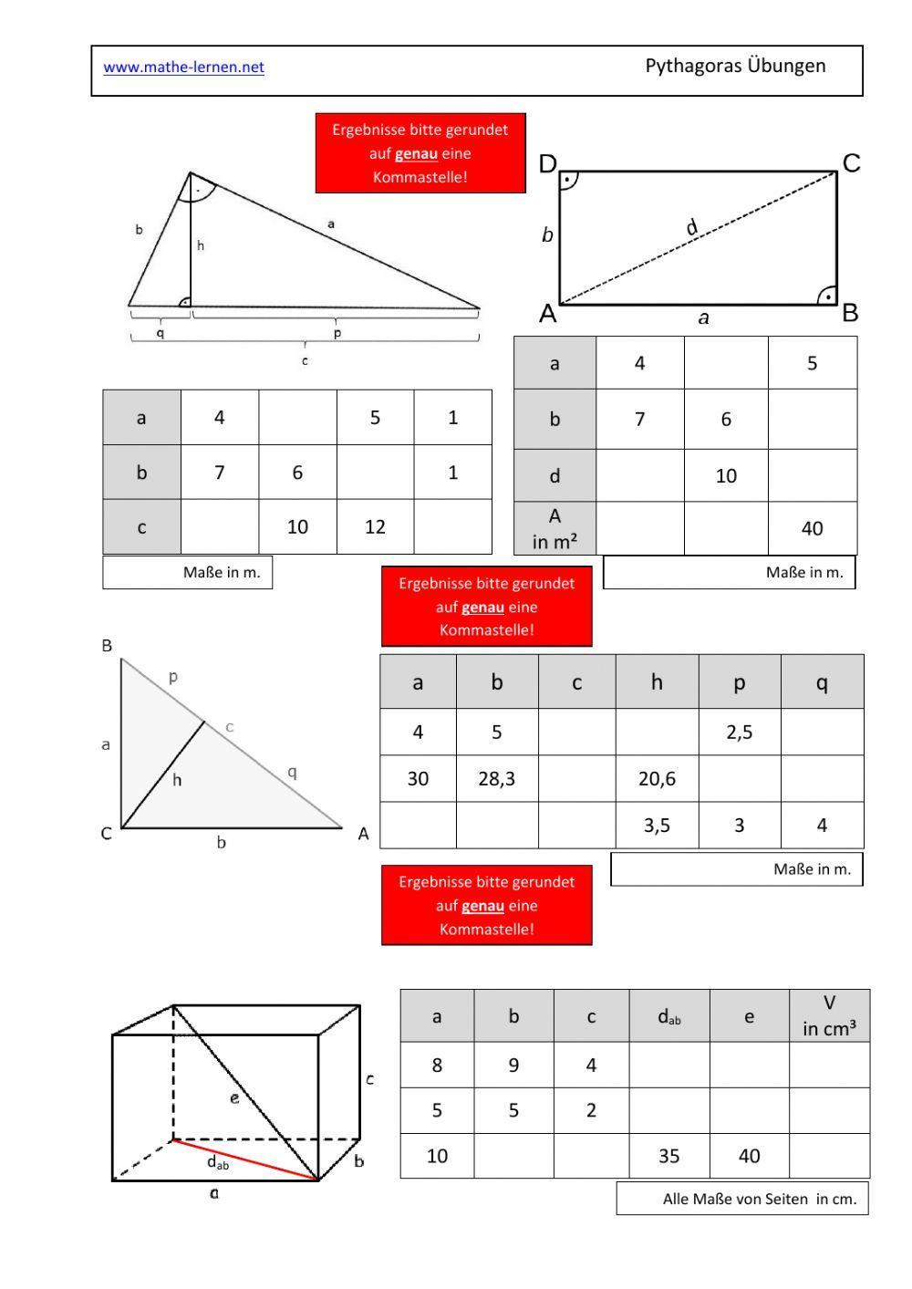 Pythagoras in Tabellen