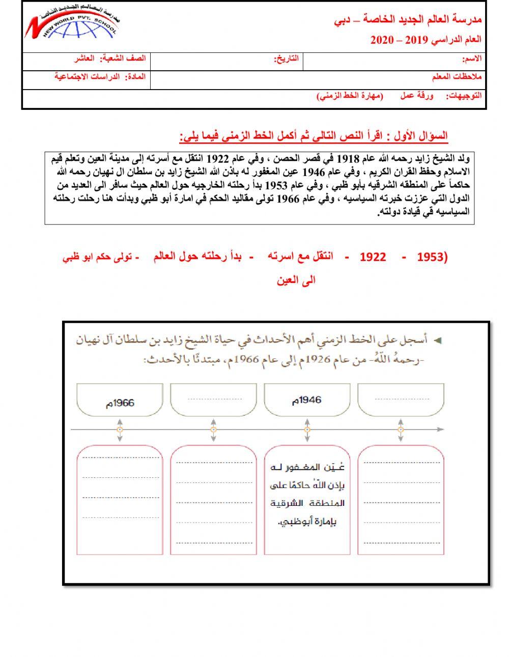 الفكر الاتحادي