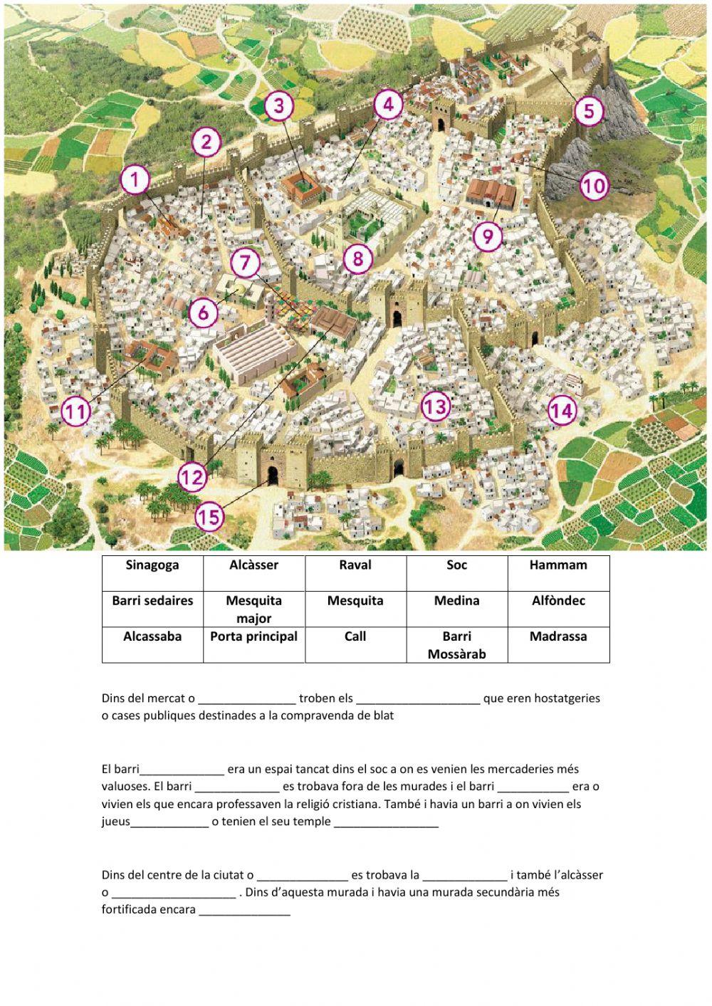 La ciutat a Al-Àndalus