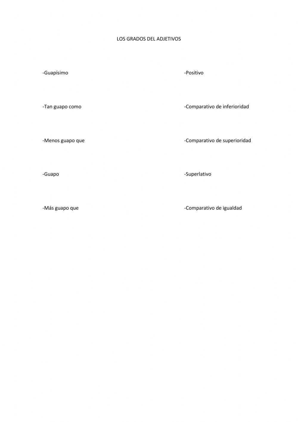 Los grados del adjetivo