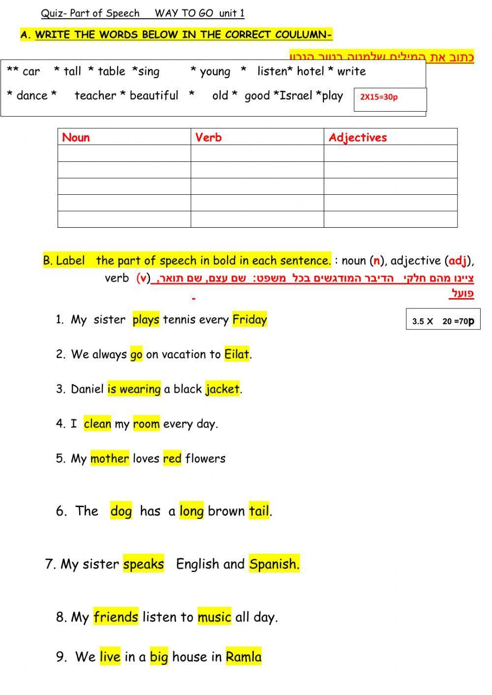 Part of speech  -quiz