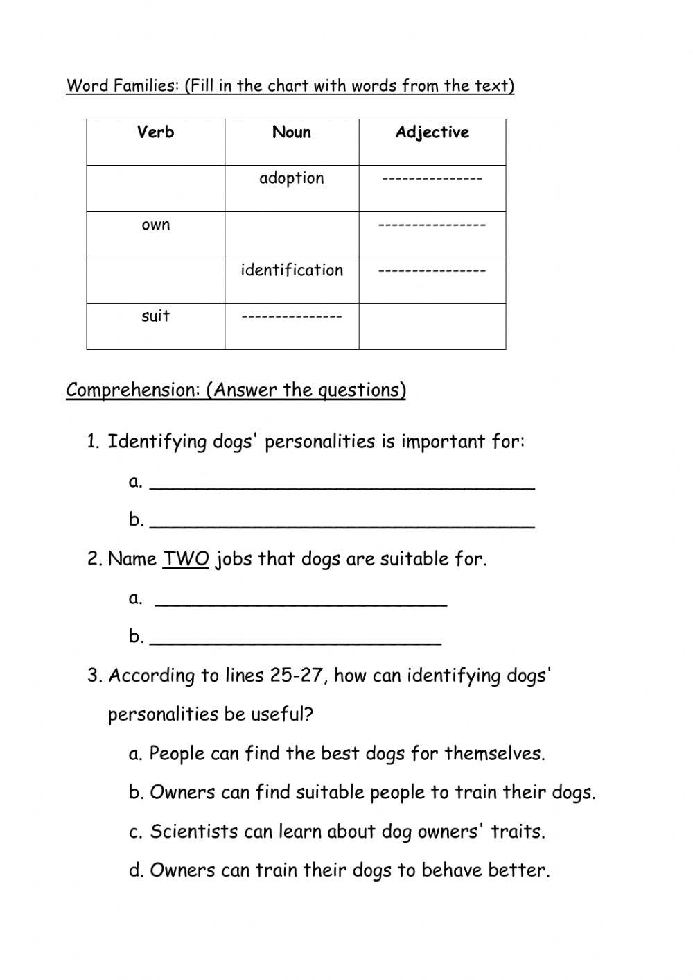 Do Dogs have Personalities? Part 4