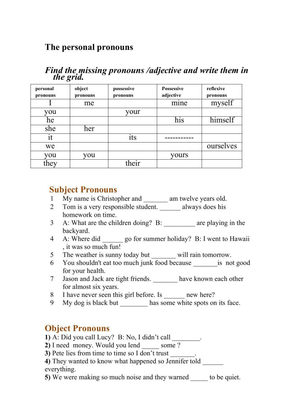 Personal pronouns