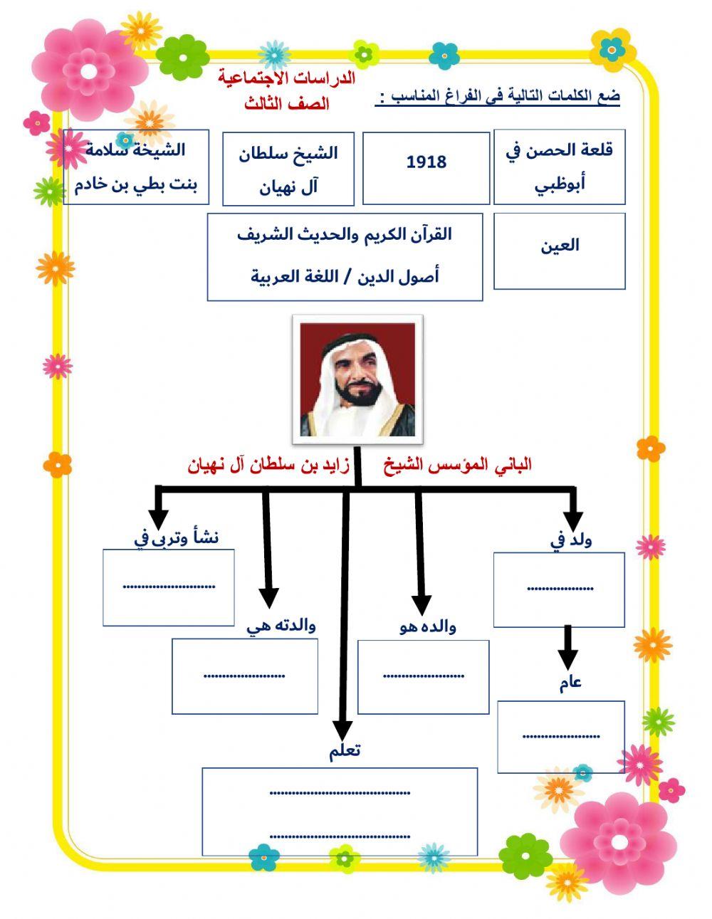 المؤسس الباني الشيخ زايد