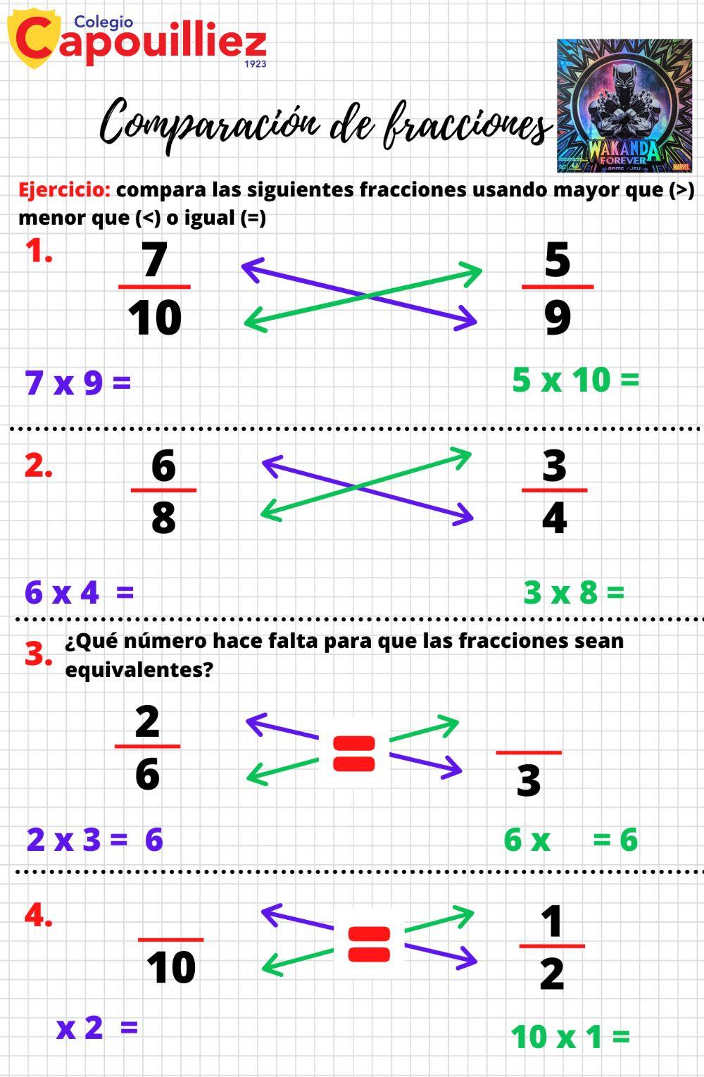 Comparación de fracciones