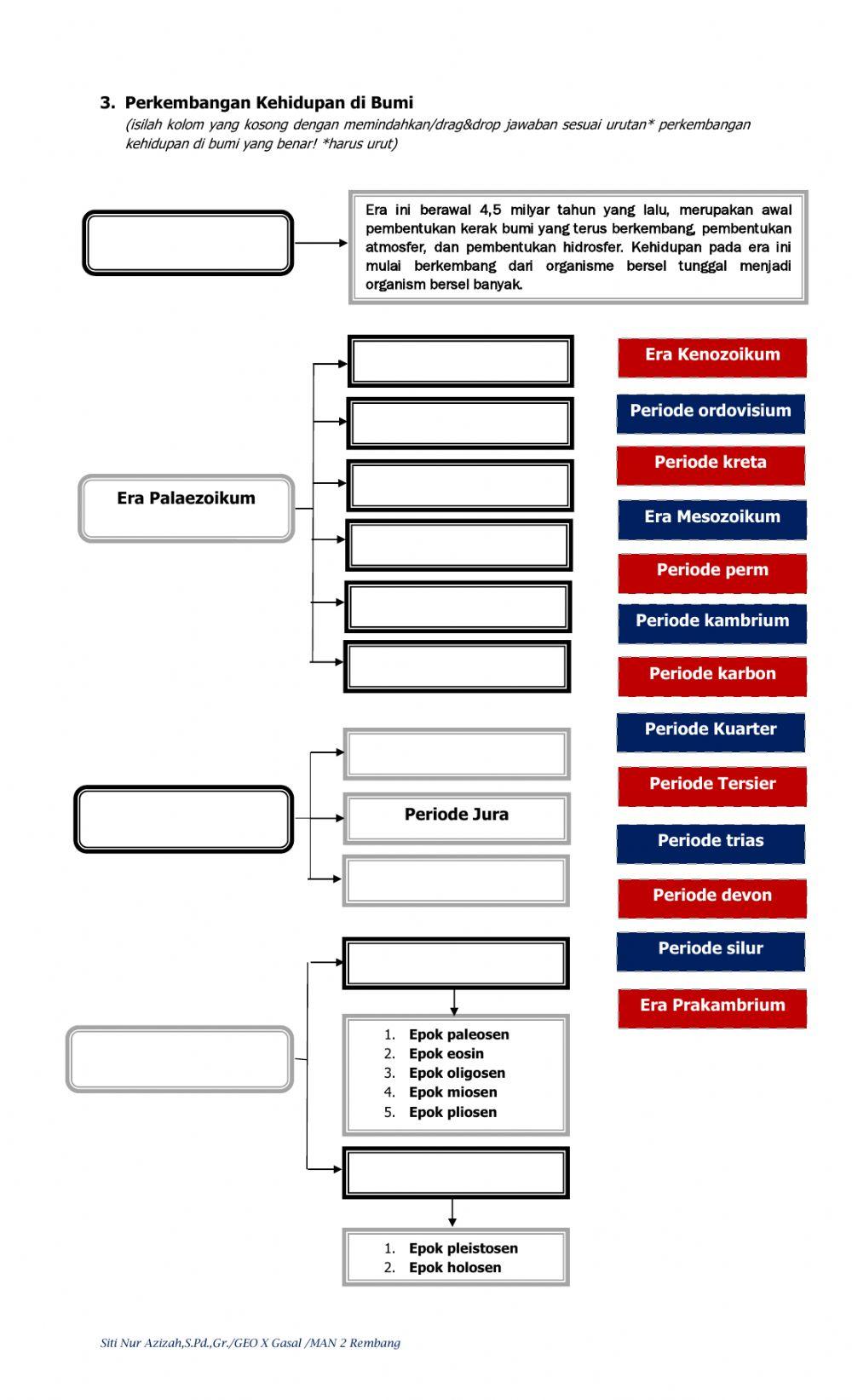 Teori pembentukan bumi dan perkembangan kehidupan
