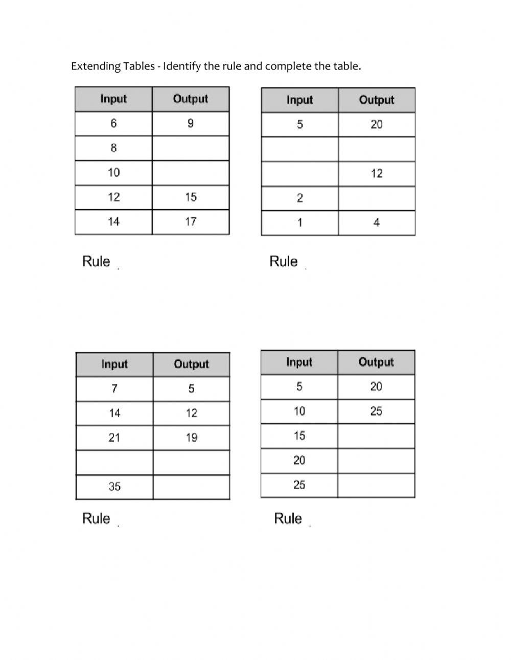 Extending Tables