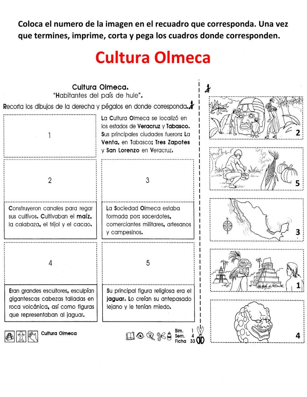 Culturas Olmeca, Maya y Teptihuacana
